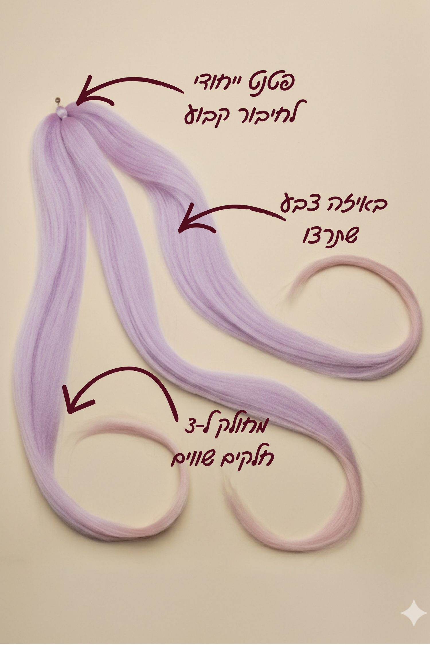 Braid - D.I.Y