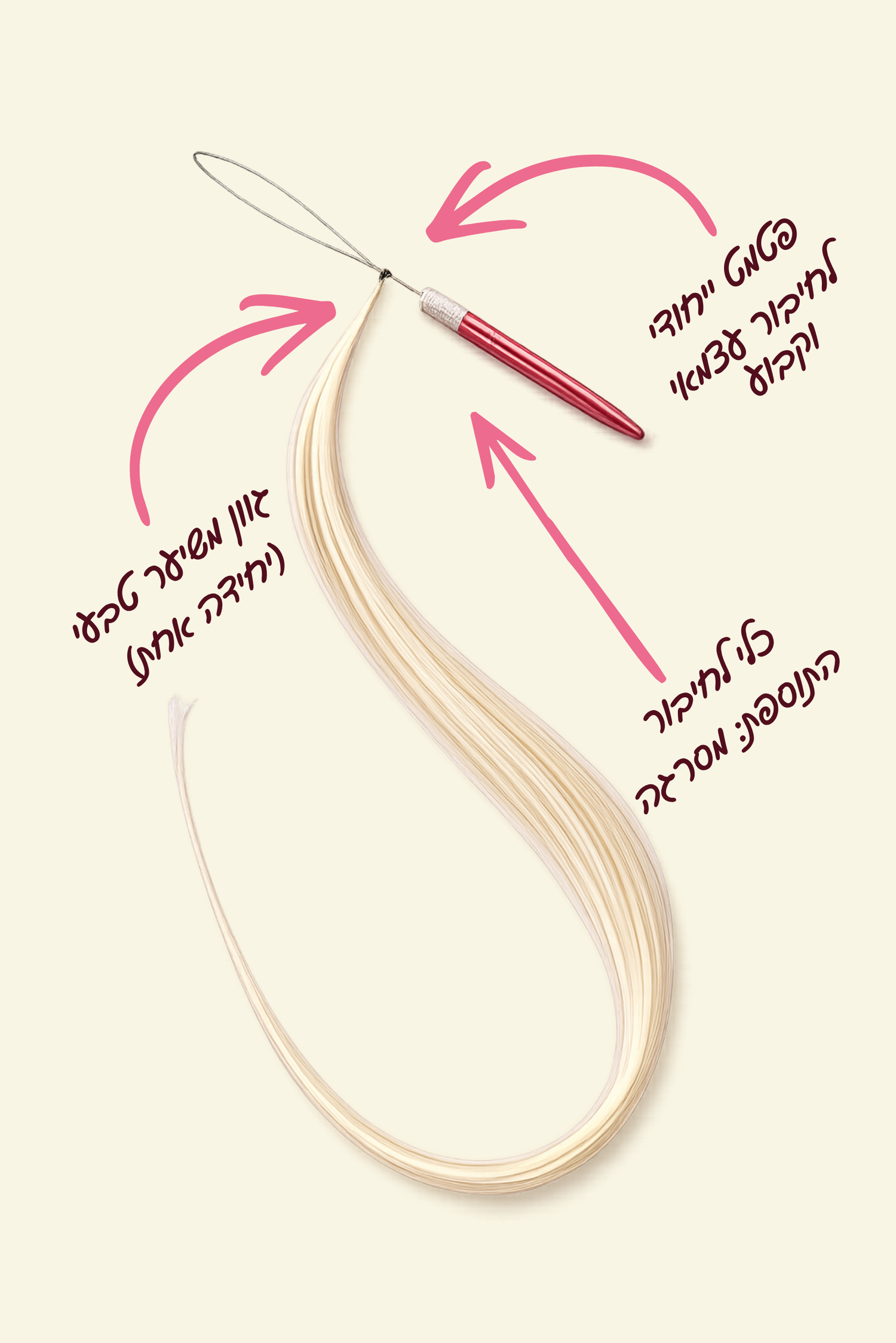 Natural Hair Shade - Ashy Blonde